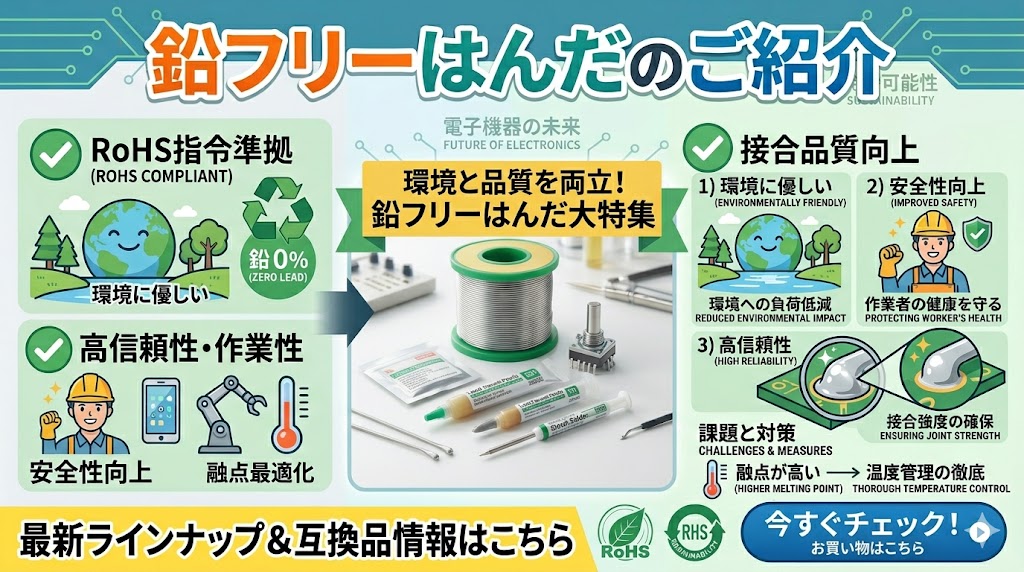 鉛フリーはんだのご紹介2