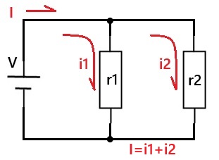 キルヒホッフの第1法則