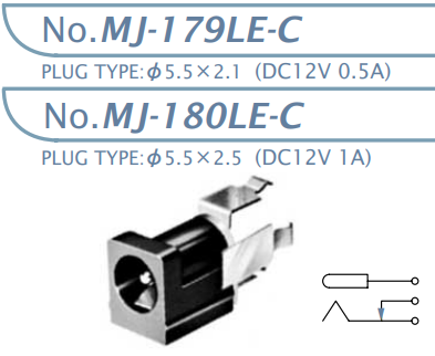 【MJ-179LE-C】マル信無線電機 DCプラグジャック5.5×2.1・5.5×2.5