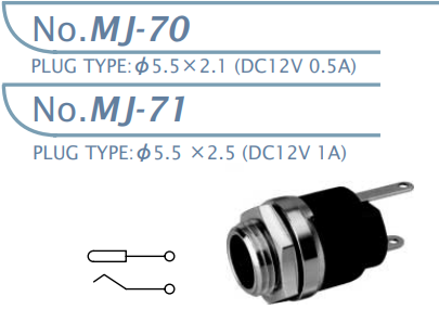 【MJ-070N0-R】マル信無線電機 DCプラグジャック5.5×2.1・5.5×2.5（ROHS）