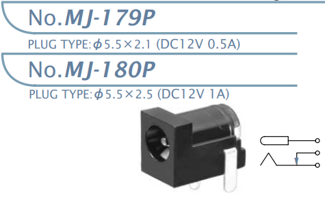 【MJ-179P】マル信無線電機 DCプラグジャック5.5×2.1・5.5×2.5
