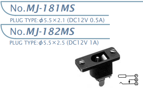 【MJ-182MS-R】マル信無線電機  DCプラグジャック5.5×2.1・5.5×2.5（ROHS）