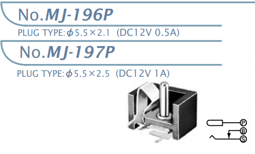 【MJ-196P】マル信無線電機 DCプラグジャック5.5×2.1・5.5×2.5