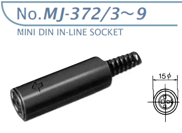 【MJ-372/3】マル信無線電機 3P DINプラグ