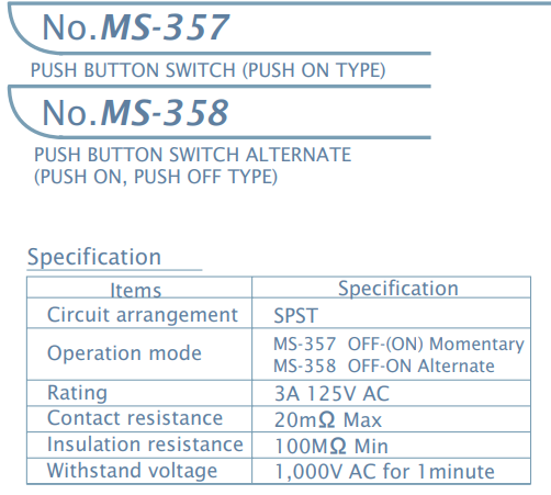 【MS-357-B1】マル信無線電機  プッシュボタンスイッチ黒