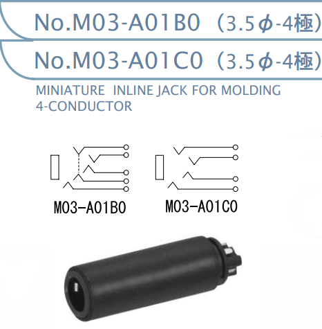 【M03-A01B0】マル信無線電機