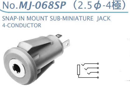 【MJ-068SP】マル信無線電機  2.5φ×4極 プラグ/ジャック