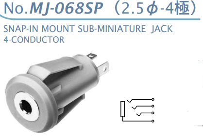 【MJ-068SP-R】マル信無線電機 2.5φ×4極 プラグ/ジャック（ROHS）