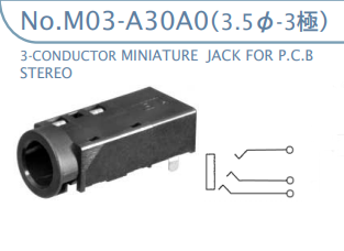 【M03-A30A0】マル信無線電機
