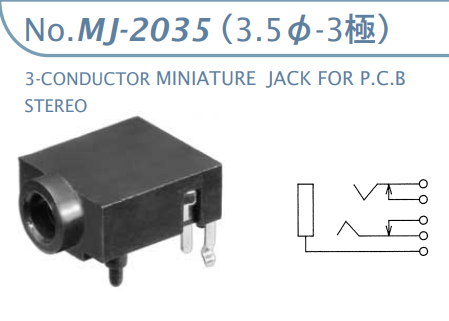 【MJ-2035】マル信無線電機  3.5φ×3極 プラグ/ジャック