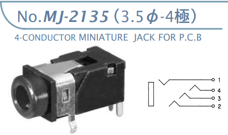 【MJ-2135】マル信無線電機  3.5φ×4極 プラグ/ジャック