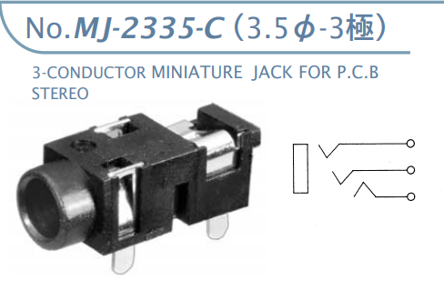 【MJ-2335-C】マル信無線電機  3.5φ×3極 プラグ/ジャック