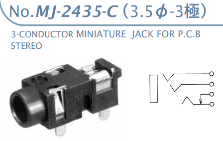 【MJ-2435-C】マル信無線電機  3.5φ×3極 プラグ/ジャック