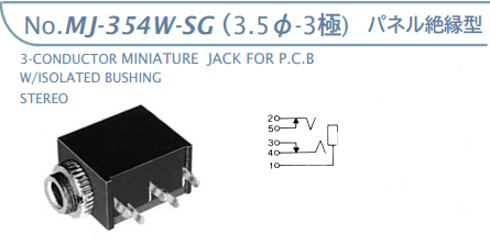 【MJ-354W-SG】マル信無線電機  3.5φ×3極 プラグ/ジャック