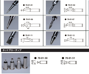 【70-01-07】中島銅工 コテライザー コテ先・関連商品・関連商品