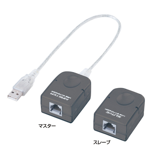 【USB-RP40】サンワサプライ　USBエクステンダ－