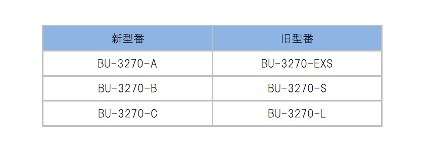 製品イメージ画像