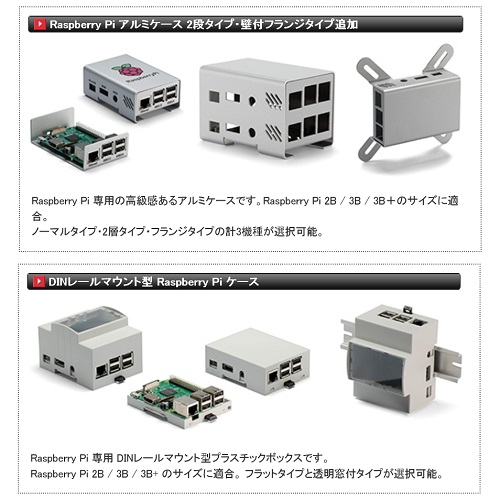 【RPI-4B-1F】 タカチ電機工業　Ｒａｓｐｂｅｒｒｙ　Ｐｉ専用ケース