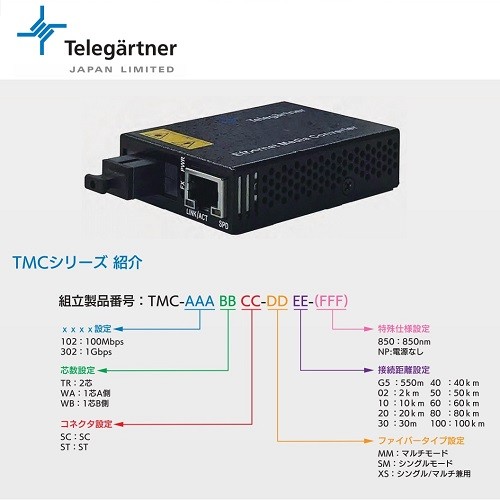 【TMC-102TRSC-SM100】日本テレガートナー メディアコンバータ ＴＭＣシリーズ