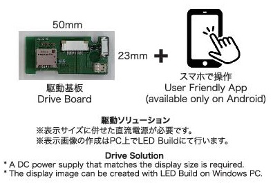 【FDS1632PE-10IH専用コントローラ基板】ワンダーフューチャーコーポレーション　フレキシブルデジタルサイネージ（FDS）