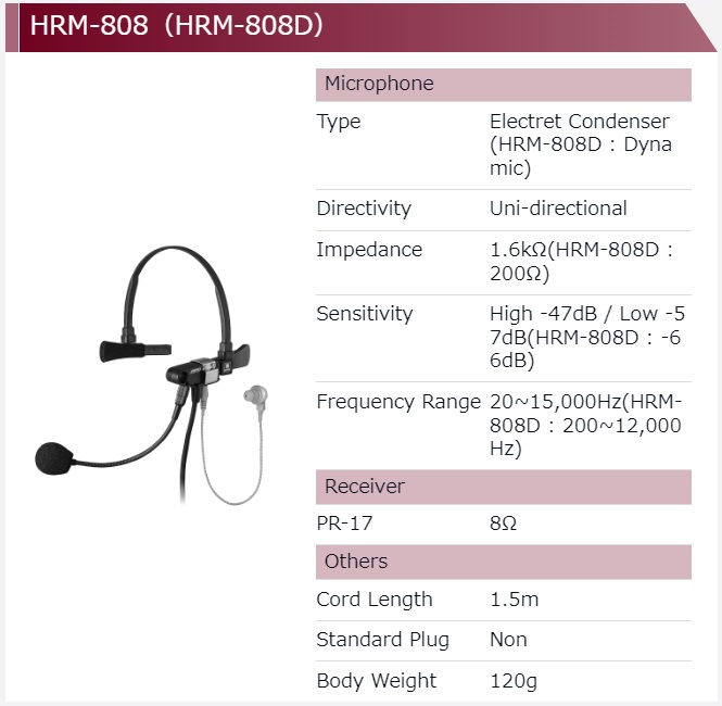 【HRM-808（HRM-808D） 】アシダ音響　ヘッドセット　イヤホンマイク