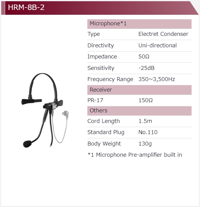 【HRM-8B-2】アシダ音響　スタジオモニター向け　ヘッドセット（片耳）