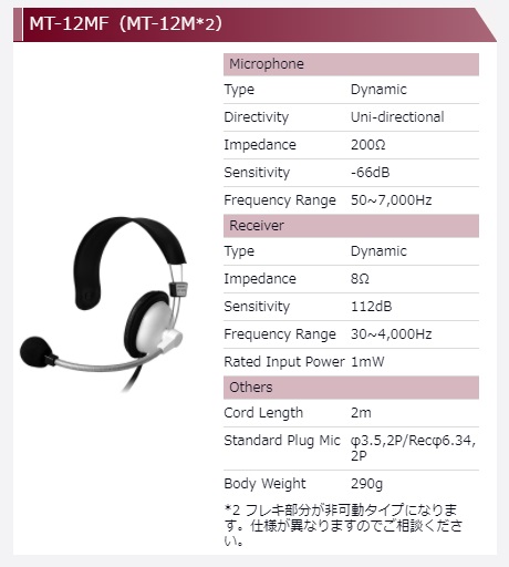 【MT-12MF（MT-12M*2）】アシダ音響　スタジオモニター向け　モノラルヘッドセット（片耳）日本製