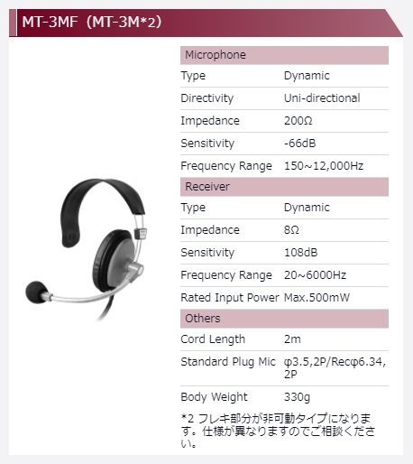 【MT-3MF（MT-3M*2）】アシダ音響　スタジオモニター向け　モノラルヘッドセット（片耳）日本製