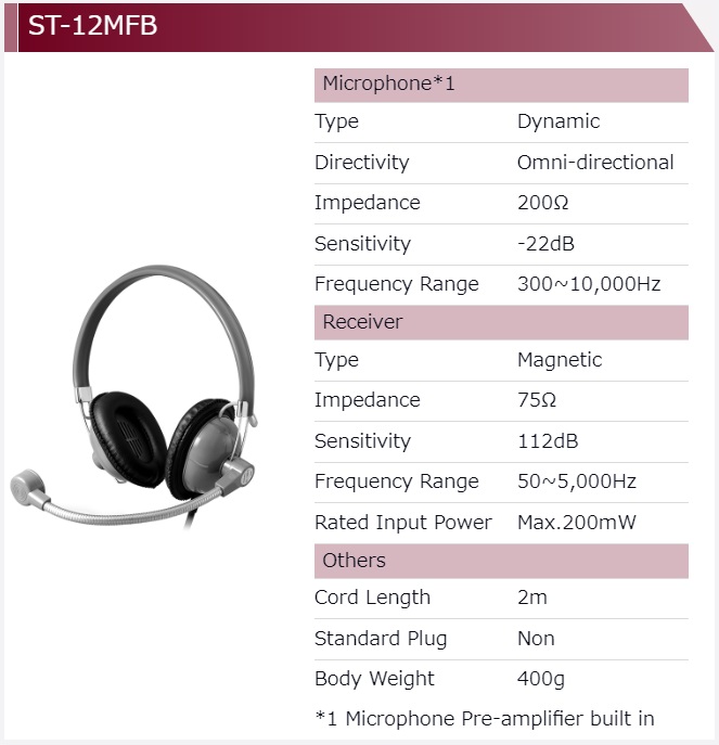 【ST-12MFB】アシダ音響　スタジオモニター向け　ステレオヘッドホン　日本製