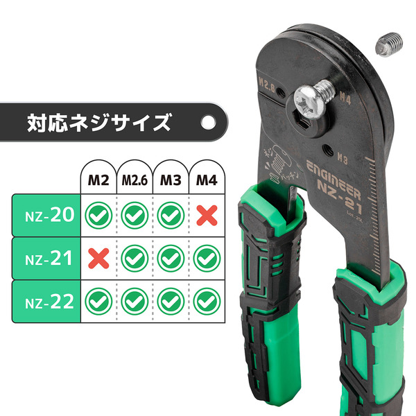 NZ-22 エンジニア | 電子部品通販 BuhinDana ｜電子部品・工具・ハンダ