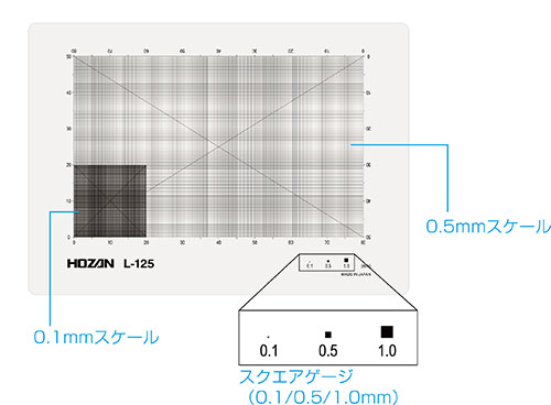 【L-125】ホーザン