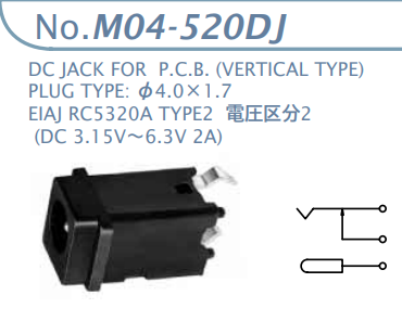 【M04-520DJ】マル信無線電機 DCプラグジャック 電圧区分2