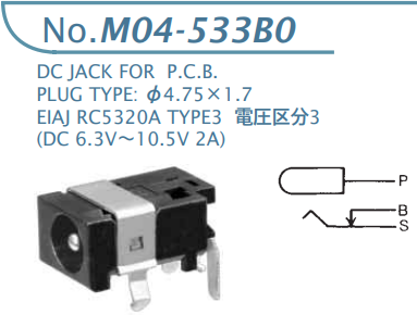 【M04-533B0】マル信無線電機 DCプラグジャック 電圧区分3