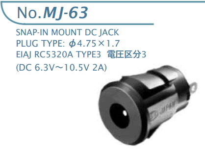 【MJ-63】マル信無線電機 DCプラグジャック 電圧区分3（ROHS）