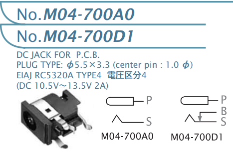 【M04-700A0】マル信無線電機 DCプラグジャック 電圧区分4