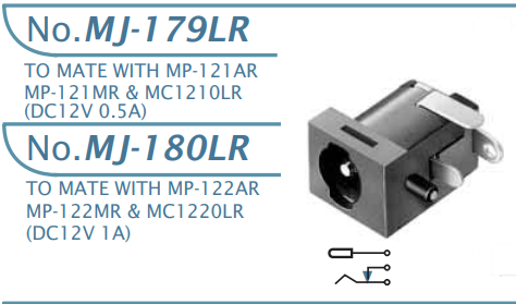 【MJ-179LR】マル信無線電機 DCプラグジャック 電圧区分その他