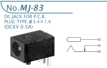 【MJ-83】マル信無線電機 DCプラグジャック 電圧区分その他