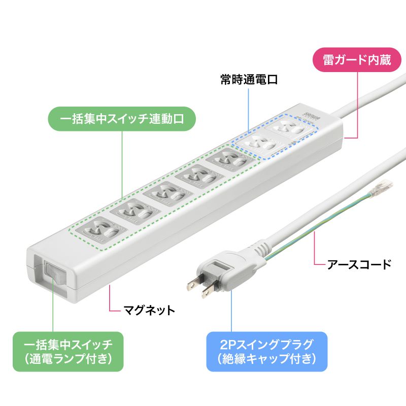 商品イメージ1